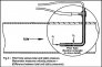 pce-instruments-pitot-tube-anemo 