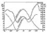 pce-instruments-multi-function-a (1)
