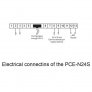 pce-instruments-ultrasonic-level (2)