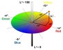 pce-instruments-spectrophotomete (1)