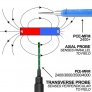 pce-instruments-high-precision-g (8)