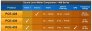 pce-instruments-sound-level-data (15)